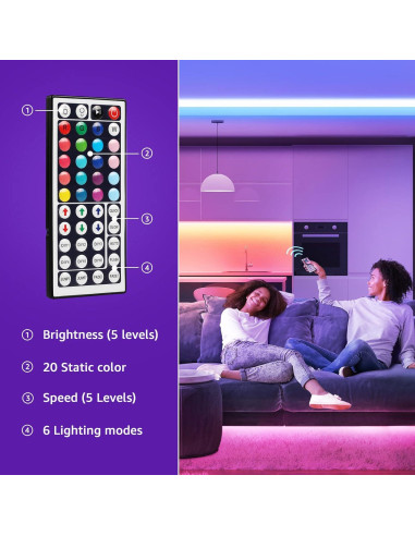 Tira LED Lepro 20m RGB 5050 con Control Remoto y Clips