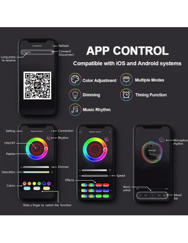 Proyector de Lámpara de Atardecer JIMEI 10W RGB 360