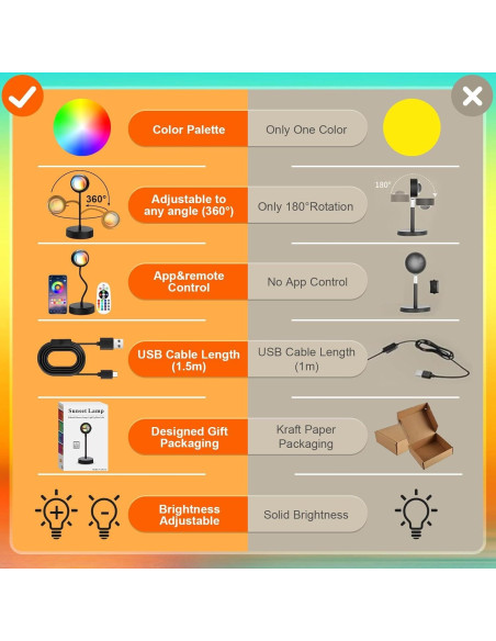 Proyector de Lámpara de Atardecer JIMEI 10W RGB 360
