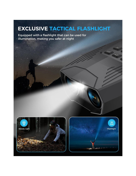 Gafas de Visión Nocturna - Shenzhen Z8 5K Infrarrojas 10X