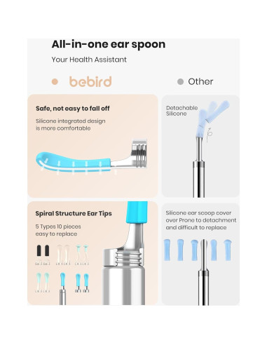 BEBIRD R1 Limpiador de Oídos con Cámara 1080P y LED
