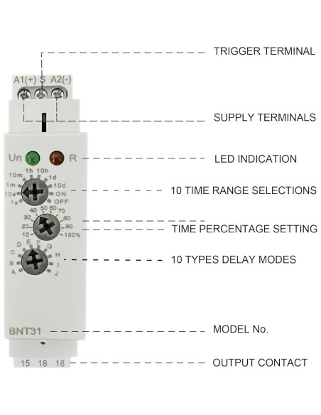 Relé Temporizador Multifuncional Wenzhou BNT31 10 Funciones 12V-240V Relé Temporizador Multifuncional Wenzhou BNT31 10 Funciones 12V-240V