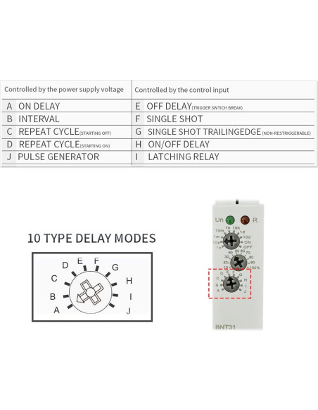 Relé Temporizador Multifuncional Wenzhou BNT31 10 Funciones 12V-240V Relé Temporizador Multifuncional Wenzhou BNT31 10 Funciones 12V-240V