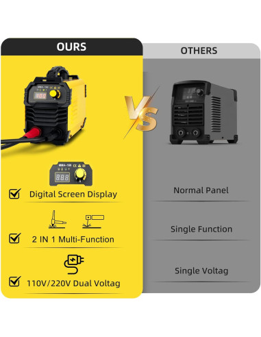 Soldador Stick 160A EFURDEN 110V/220V Digital Portátil
