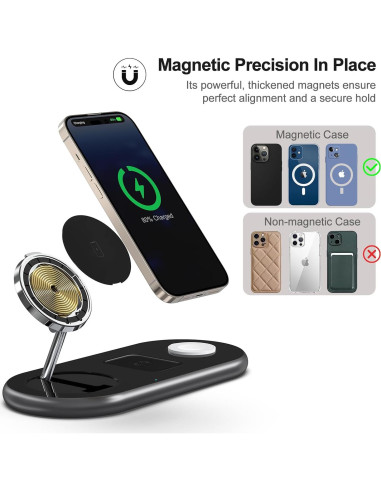 Estación de Carga 3 en 1 OKFLYMAN para iPhone y Apple Watch