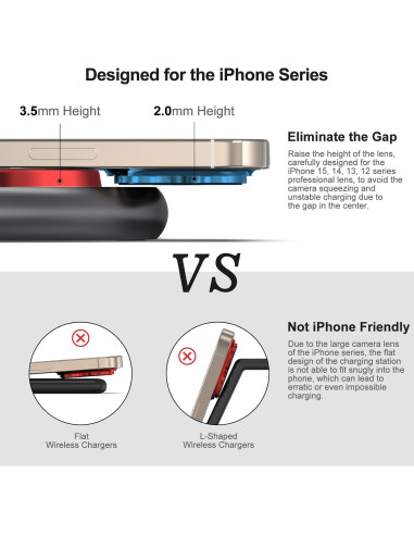 Estación de Carga 3 en 1 OKFLYMAN para iPhone y Apple Watch