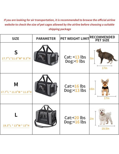 Transportín Wakytu para Gatos y Perros Pequeños Negro