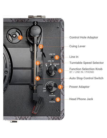 Reproductor de Vinilo ByronStatics Bluetooth 5.0 3 Velocidades