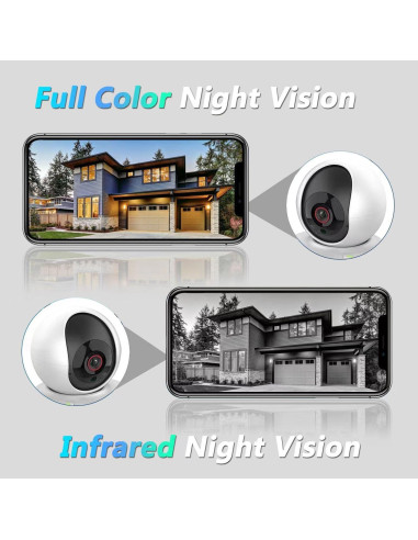 Cámara Inteligente Genérico 1080P con Pantalla HD 7 cm