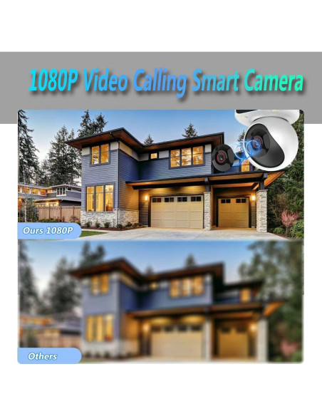 Cámara Inteligente Genérico 1080P con Pantalla HD 7 cm