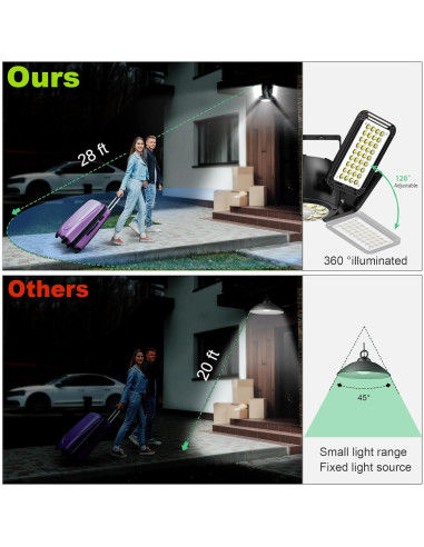 Luz Solar Colgante INXPHY 1200 Lúmenes 6500K IP65