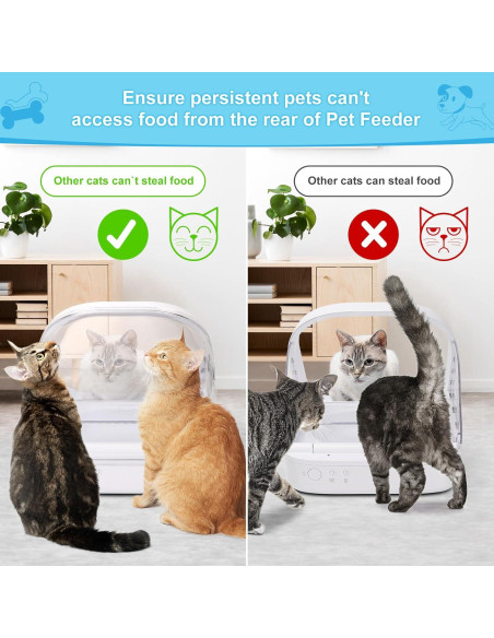 Cubierta Trasera para Comedero de Gato YOIHABV - Previene Robo