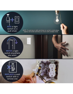 Interruptor de Luz Inalámbrico RunLessWire con Receptor 5A 2