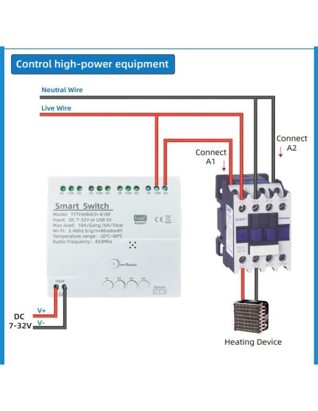 Controlador de Temperatura WiFi Tuya 4 Canales 10A con Sonda