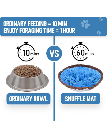 Alfombra de Olfato para Perros PET ARENA 50x50cm Azul