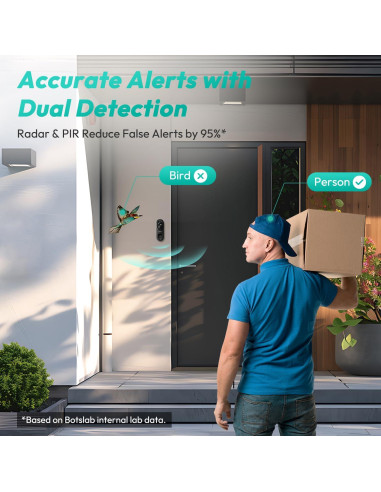 Timbre de Video Inalámbrico BOTSLAB R810 5MP 360 Wi-Fi