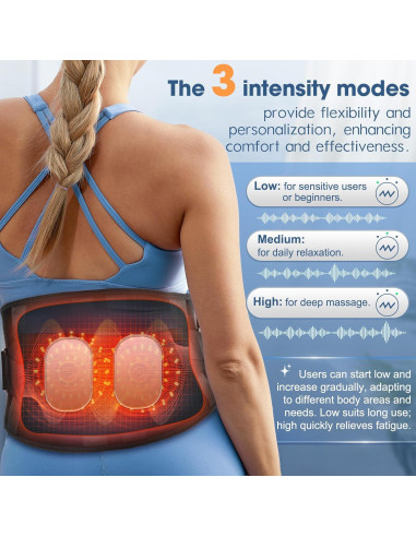 Almohadilla Térmica Inalámbrica WOLOYHEATIE con Masaje 120cm
