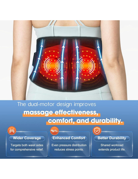 Almohadilla Térmica Inalámbrica WOLOYHEATIE con Masaje 120cm