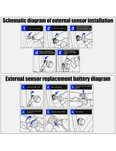 Sistema Monitoreo Neumáticos LEEPEE V101B, 4 Sensores TPMS