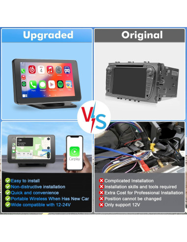 Hieha Pantalla Inalámbrica 7" Carplay y Android Auto