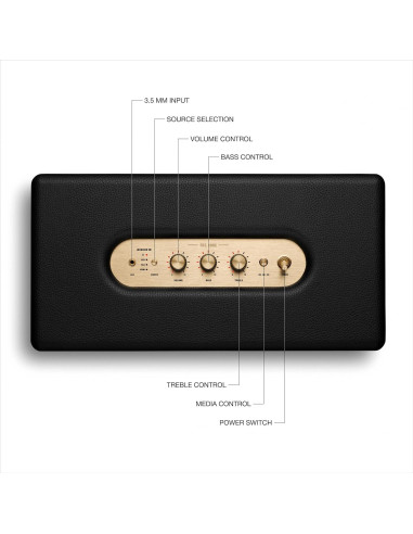 Marshall Woburn III Altavoz Bluetooth 7.43 kg Negro