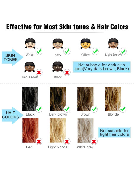 Eliminador de Vello Láser IPL IMENE T2 Indoloro 500,000 Destellos