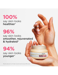 Crema Hidratante Facial IT Cosmetics 118ml Anti Envejecimiento 2