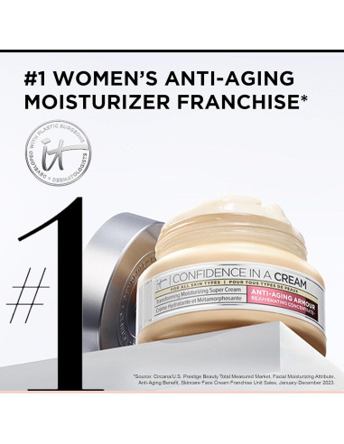 Crema Hidratante Facial IT Cosmetics 118ml Anti Envejecimiento