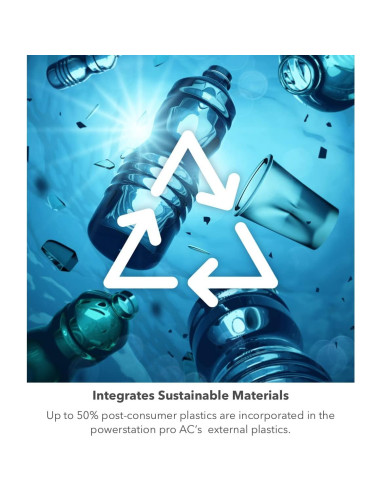 Batería Externa mophie Powerstation Pro AC 27000mAh USB-C