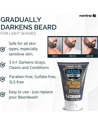 Champú para Barba MENFIRST Gris 136ml - Tono Claro