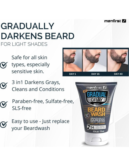 Champú para Barba MENFIRST Gris 136ml - Tono Claro