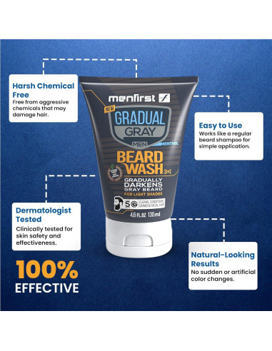 Champú para Barba MENFIRST Gris 136ml - Tono Claro