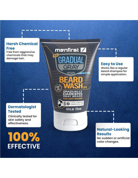 Champú para Barba MENFIRST Gris 136ml - Tono Claro