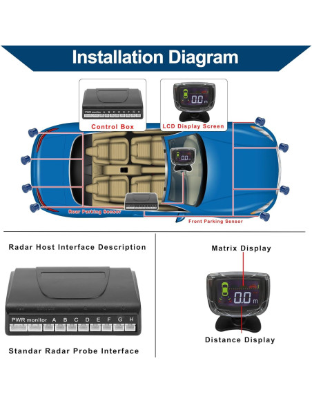 Sistema Radar Inverso Hihaha 8 Sensores LCD Azul