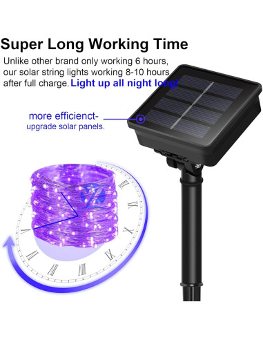 Luces de Cuerda Solares YAOZHOU 200 LED Moradas 8 Modos