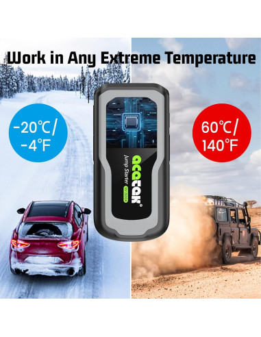 Arrancador de Batería Acetek 2500A 12V Portátil 74WH