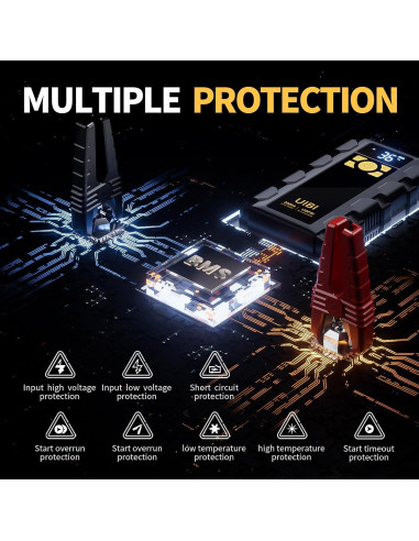 Arrancador UIBI X5 con Compresor 2000A y 150 PSI