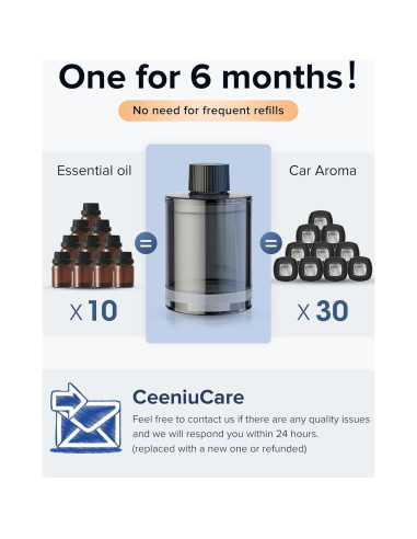 Ambientador de coche Ceeniu CF3 135ml Bosque de Bambú