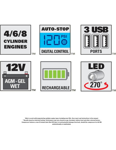 Arrancador STANLEY J5C09D 1200A Pico + Compresor 120 PSI