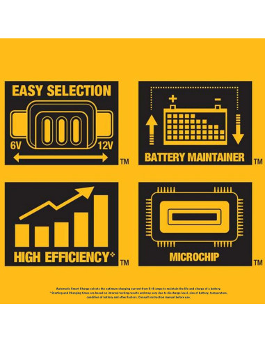 Cargador DeWalt DXAEC2 2A para Baterías 6V y 12V Amarillo