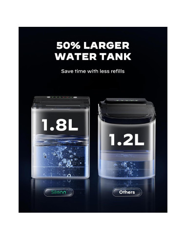 Máquina de Hielo Silonn 1.8L Portátil con Autolimpieza