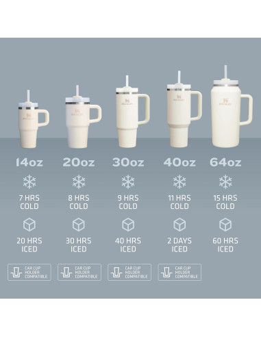 Vaso Stanley Quencher H2.0 1.18 L Pizarra con Pajilla