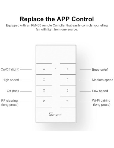 Controlador de Ventilador de Techo WiFi SONOFF iFan04 con Luz