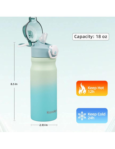 Botella de Agua Aislada Konokyo 532 ml con Pajilla Menta