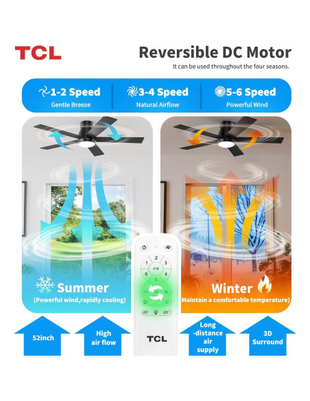 Ventilador de Techo TCL 132cm Negro con Luz LED y Control Remoto