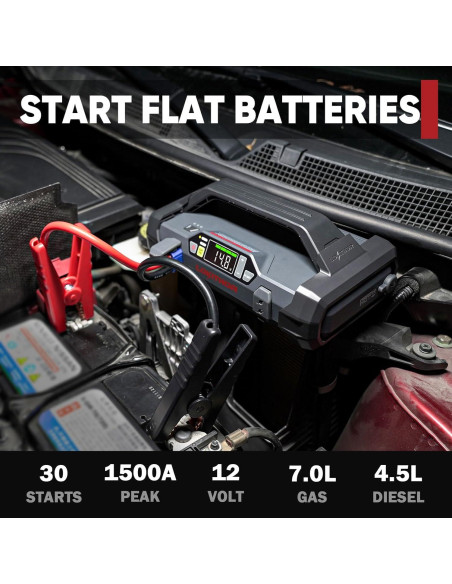 Arrancador de Salto LOKITHOR JA300 1500A con Compresor 150 PSI