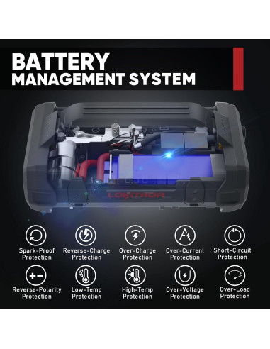 Arrancador de Salto LOKITHOR JA300 1500A con Compresor 150 PSI