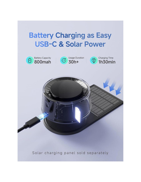 Ambientador de Aire para Autos Ceeniu CF8, Colonia Sándalo