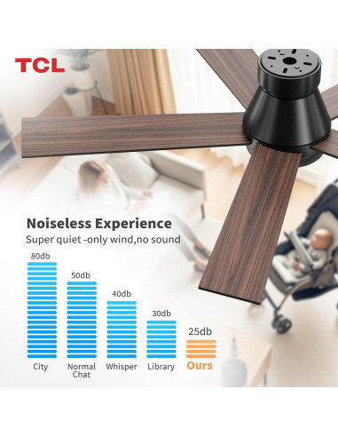 Ventilador de Techo TCL 132cm Negro con Luz LED y Control Remoto