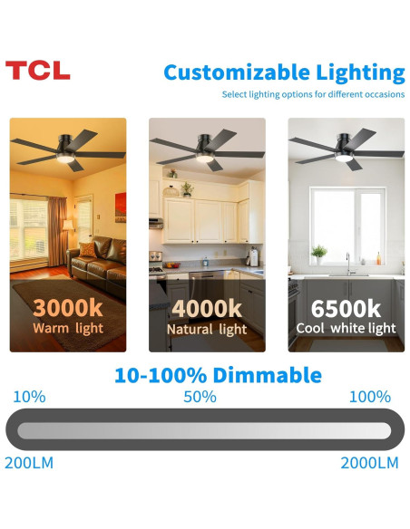 Ventilador de Techo TCL 132cm Negro con Luz LED y Control Remoto